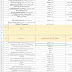 A database of 10,000 factories in the Kingdom of Saudi Arabia