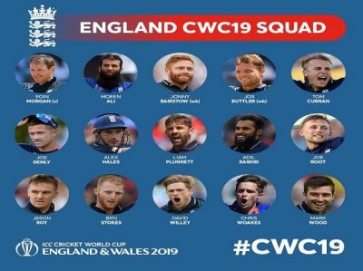 England Cricket team.
