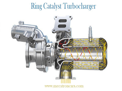 Turbocompresseur à catalyseur annulaire Continental