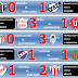 Formativas - Fecha 2 - Clausura 2011 - Resultados