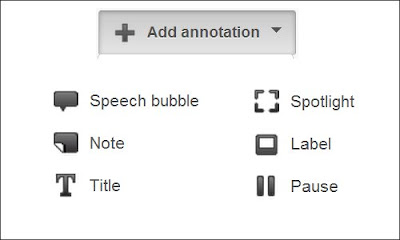 ADD ANNOTATIONS TO YOUR VIDEOS