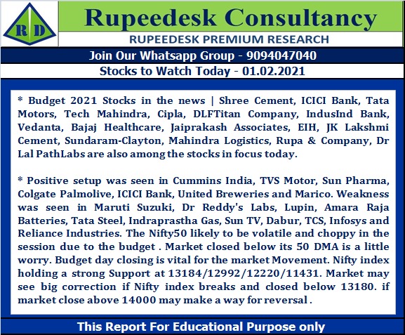 Stock to Watch Today - Rupeedesk Reports