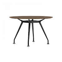 Global Kadin Meeting Table