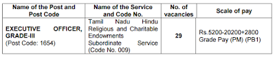 tnpsc hindu religious executive officer exam 2016 apply online