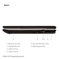 Fujitsu Lifebook E751