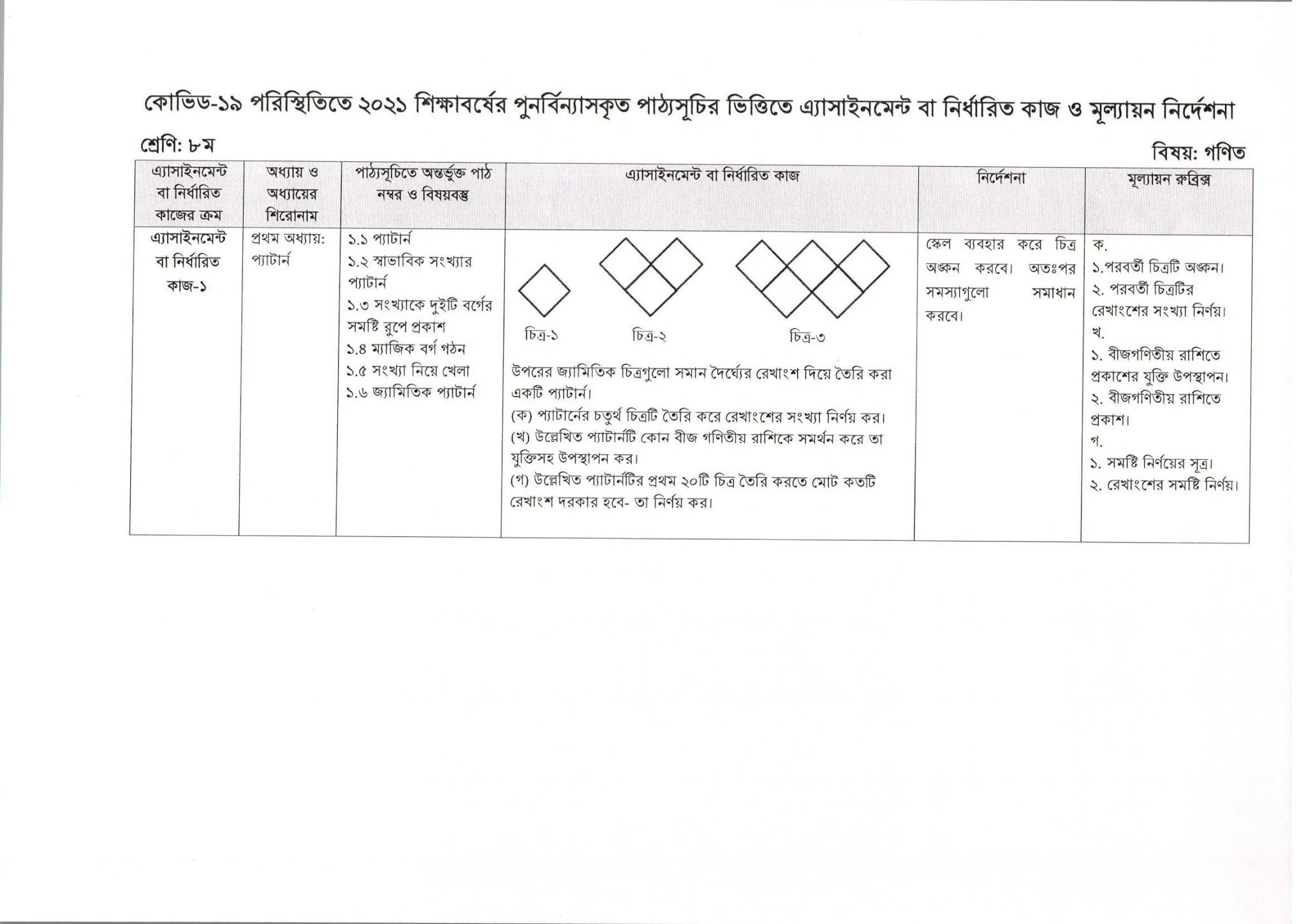 ৮ম শ্রেণি : অ্যাসাইনমেন্ট : গণিত : ৩য় সপ্তাহ : ২০২১