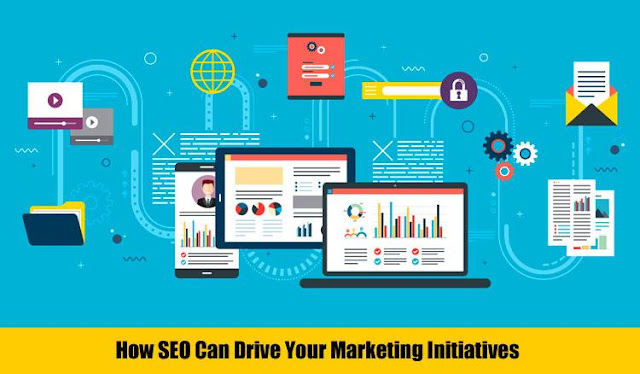 How SEO Can Drive Your Marketing Initiatives