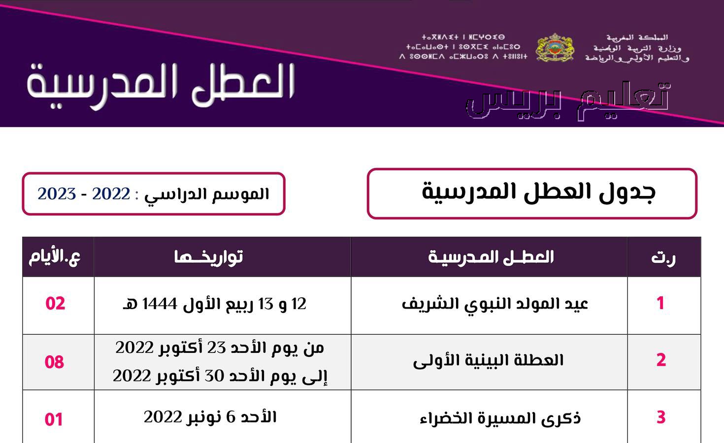 لائحة العطل المدرسية 2022-2023م بالمغرب