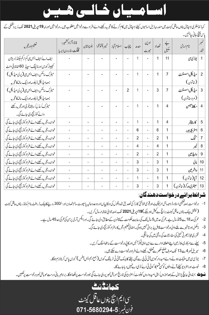 Combined Military Hospital Jobs 2021 – Apply Now