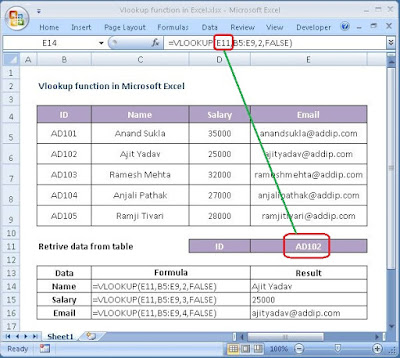 VLOOKUP function in Microsoft Excel