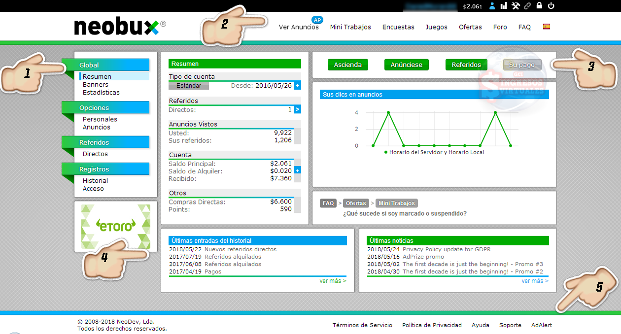 Neobux 2018 dashboard