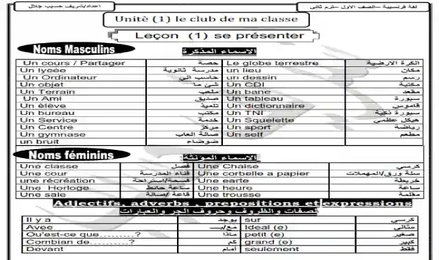 افضل مذكرة لمادة اللغة الفرنسية للصف الاول الثانوى التجارى الترم الثاني ٢٠٢١ اعداد مستر شريف حسيب جلال