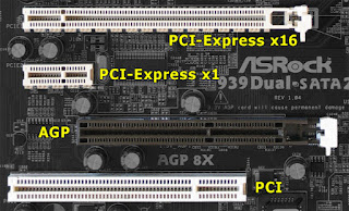 Slot AGP dan PCI Express. tumpahanilmu.blogspot.com