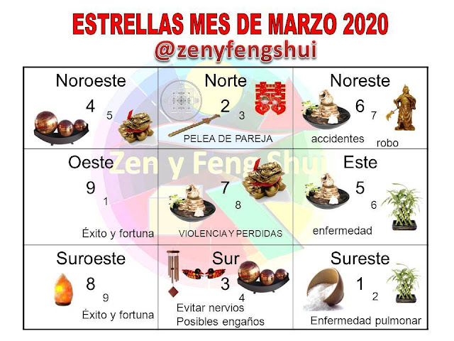 PROPIEDAD DE ZENYFENGSHUI #zenyfengshui