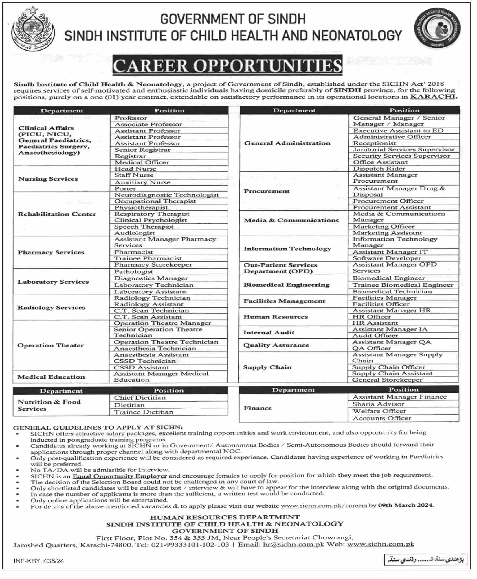 Govt Sindh Health Department Jobs