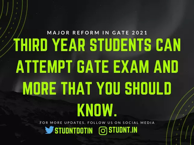 Major Reforms in GATE 2021 and Eligibilty requirements.