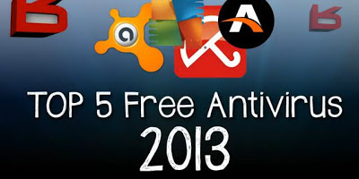 Best-Antivirus-Software-of-2013