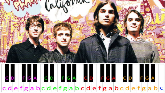 California by Phantom Planet Piano / Keyboard Easy Letter Notes for Beginners