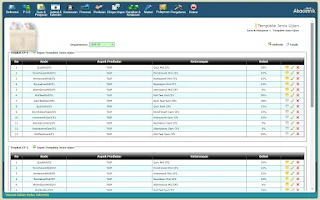 Merubah JIBAS akademik Untuk Support Multi Model Rapor