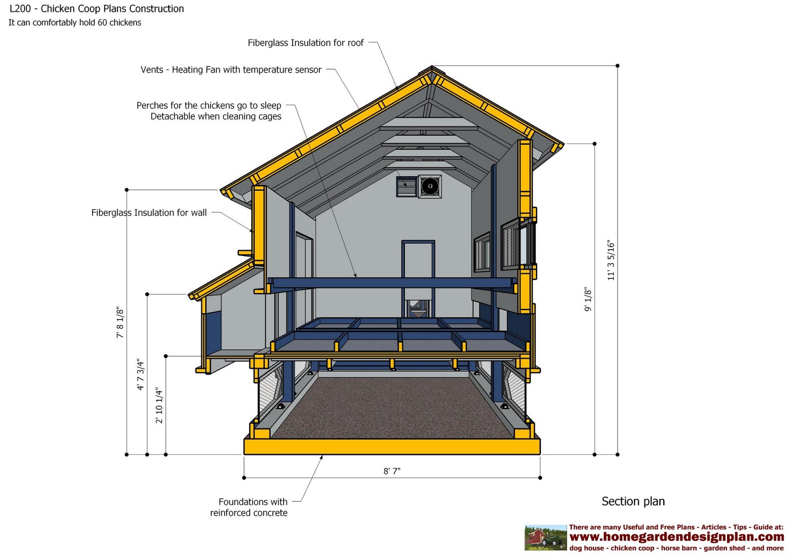 home garden plans: L200 - Chicken Coop Plans Construction 