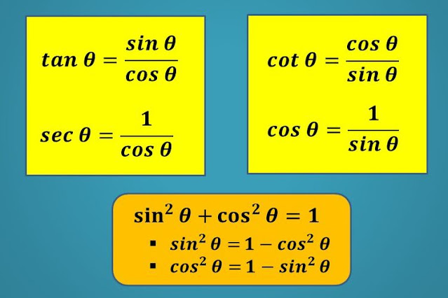 Pengertian Identitas Trigonometri: Grafik, Tabel, Contoh Soal