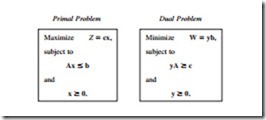 Introduction to Operations Research-0001