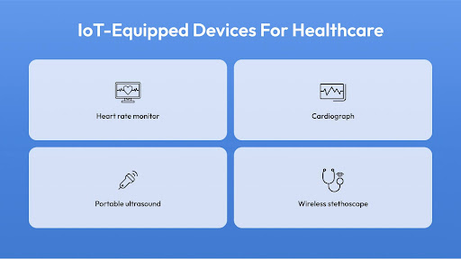 IoT is Beneficial for Healthcare