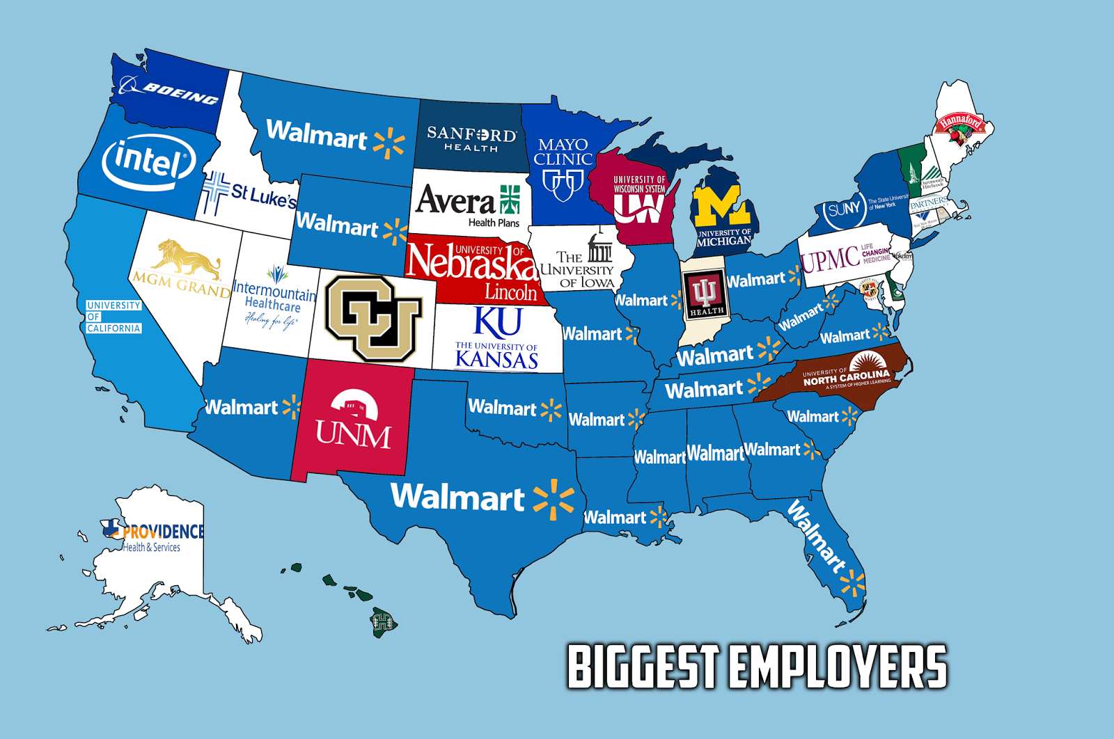 The Biggest Employer in Each US State