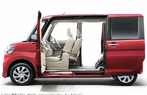 13 タント Vs エヌボックス Vs スペーシア Vs デイズルークスと比較 車体サイズ編 くるまン