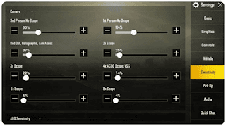 Sensitivitas Camera PUBGM