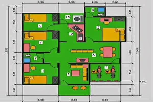  Desain  Rumah  Mewah  1 Lantai  2019 Prathama Raghavan