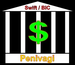 kode swift bic bank