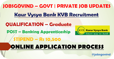 KVB Recruitment 2024