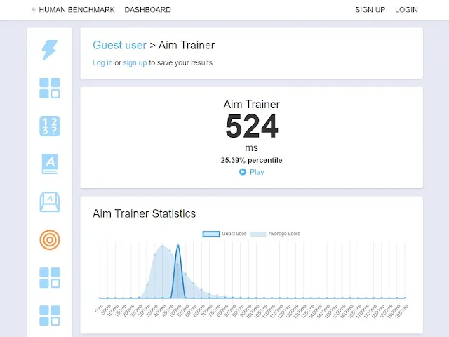 Human Benchmark Aim Trainer test result