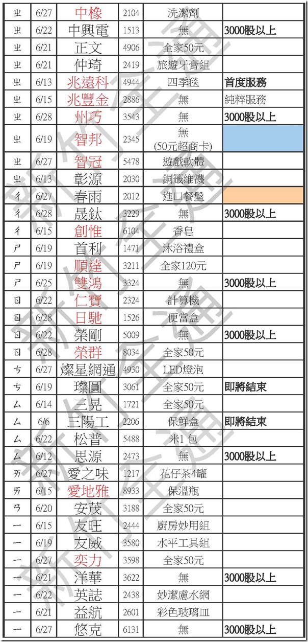 1010528_頁面_5