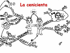 La cenicienta