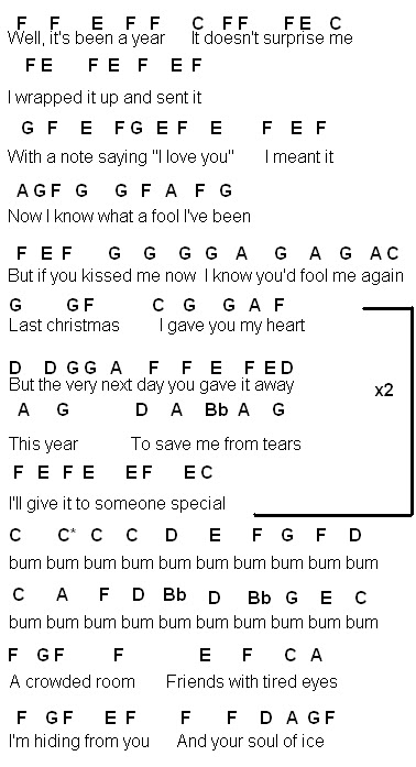 Flute Sheet Music Last Christmas Glee