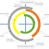 Engine Timing Diagram