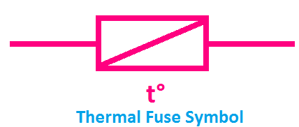 thermal fuse symbol, symbol of thermal fuse