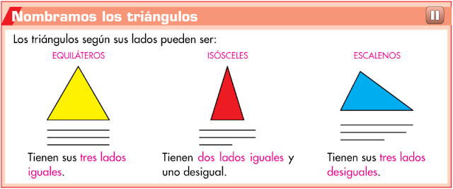 http://www.primerodecarlos.com/TERCERO_PRIMARIA/mayo/Unidad12/matematicas/actividades/triangulos_lados/visor.swf