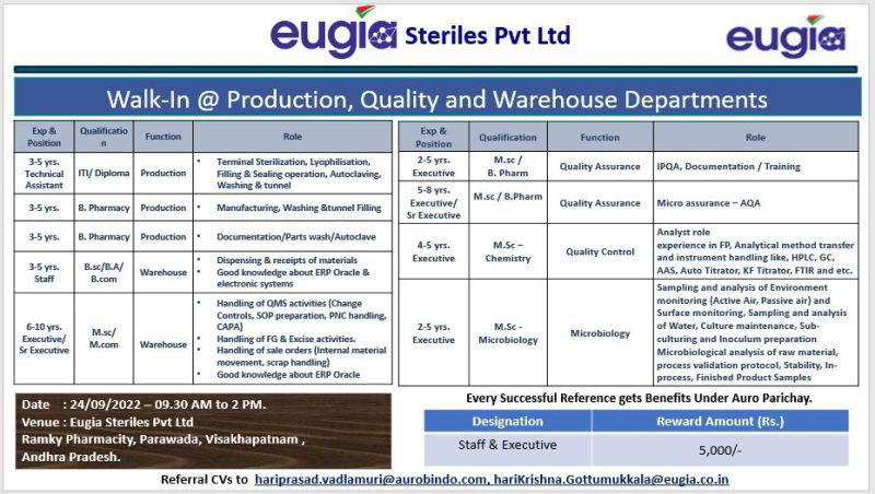 Job Available's for Eugia Steriles Pvt Ltd Walk-In Interview for QA/ QC/ Microbiology/ Production/ Warehouse