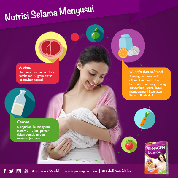 Prenagen Pregnancy Educational Journey, Edukasi Terbaik untuk yang Teristimewa