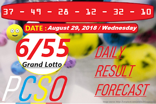 August 29, 2018 6/55 Grand Lotto Result 6 digits winning number combination