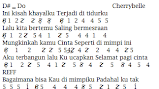 Not Angka Musik Pianika Lagu Plus Lirik Not Angka Pianika Lagu Cherrybelle Selamat Pagi Cinta