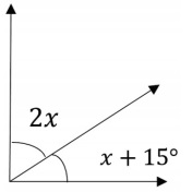 Matemática: Ângulos :Complementares e Suplementares