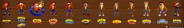 Crash Bandicoot N. Sane Trilogy - Evolution of Crash Bandicoot