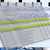 RKAS BOS SMA SMK Terbaru Format Excel Lengkap Dengan Pedoman Penyusunan