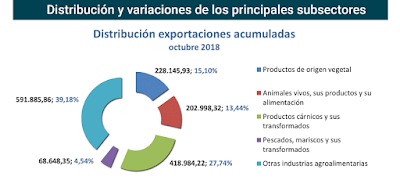 asesores económicos independientes 211-3 Francisco Javier Méndez Lirón