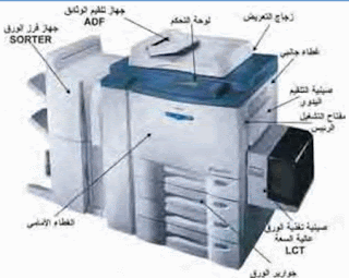 موسوعة الكهرباء والتحكم 