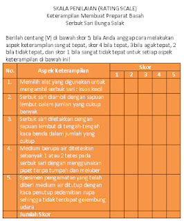 skala rating instrumen penilaian ranah psikomotor